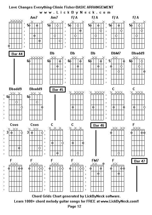 Chord Grids Chart of chord melody fingerstyle guitar song-Love Changes Everything-Climie Fisher-BASIC ARRANGEMENT,generated by LickByNeck software.